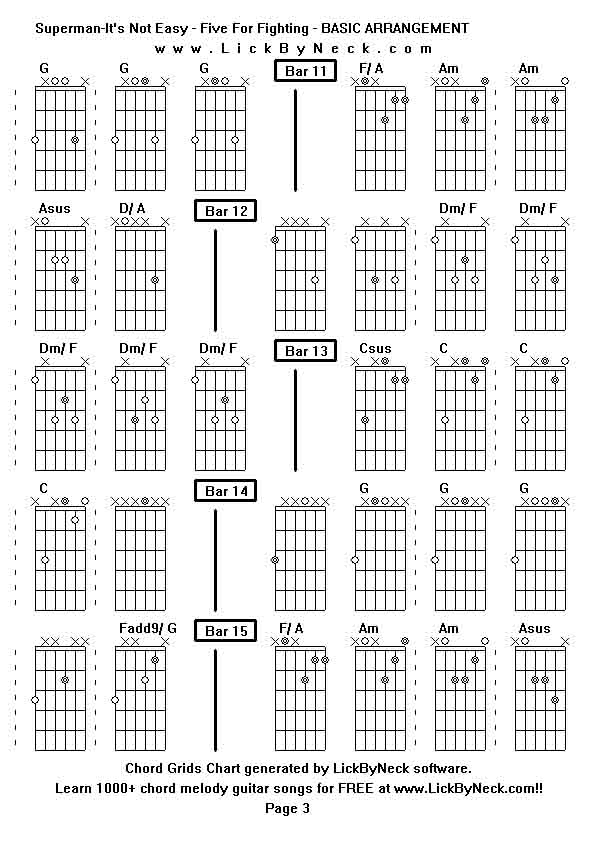 Chord Grids Chart of chord melody fingerstyle guitar song-Superman-It's Not Easy - Five For Fighting - BASIC ARRANGEMENT,generated by LickByNeck software.